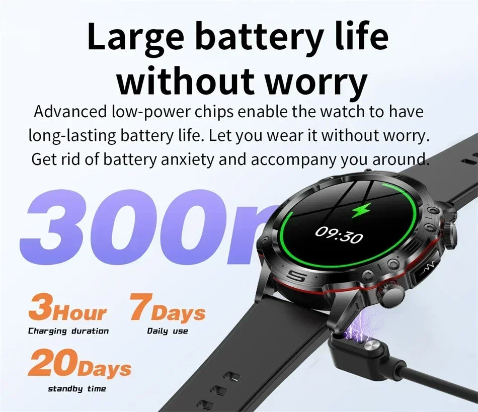 2024 New Smart Watch Men Blood Lipids Uric Acid Health ECG+PPG Fitness Tracker Clock HD Bluetooth Call Sport Altitude Smartwatch