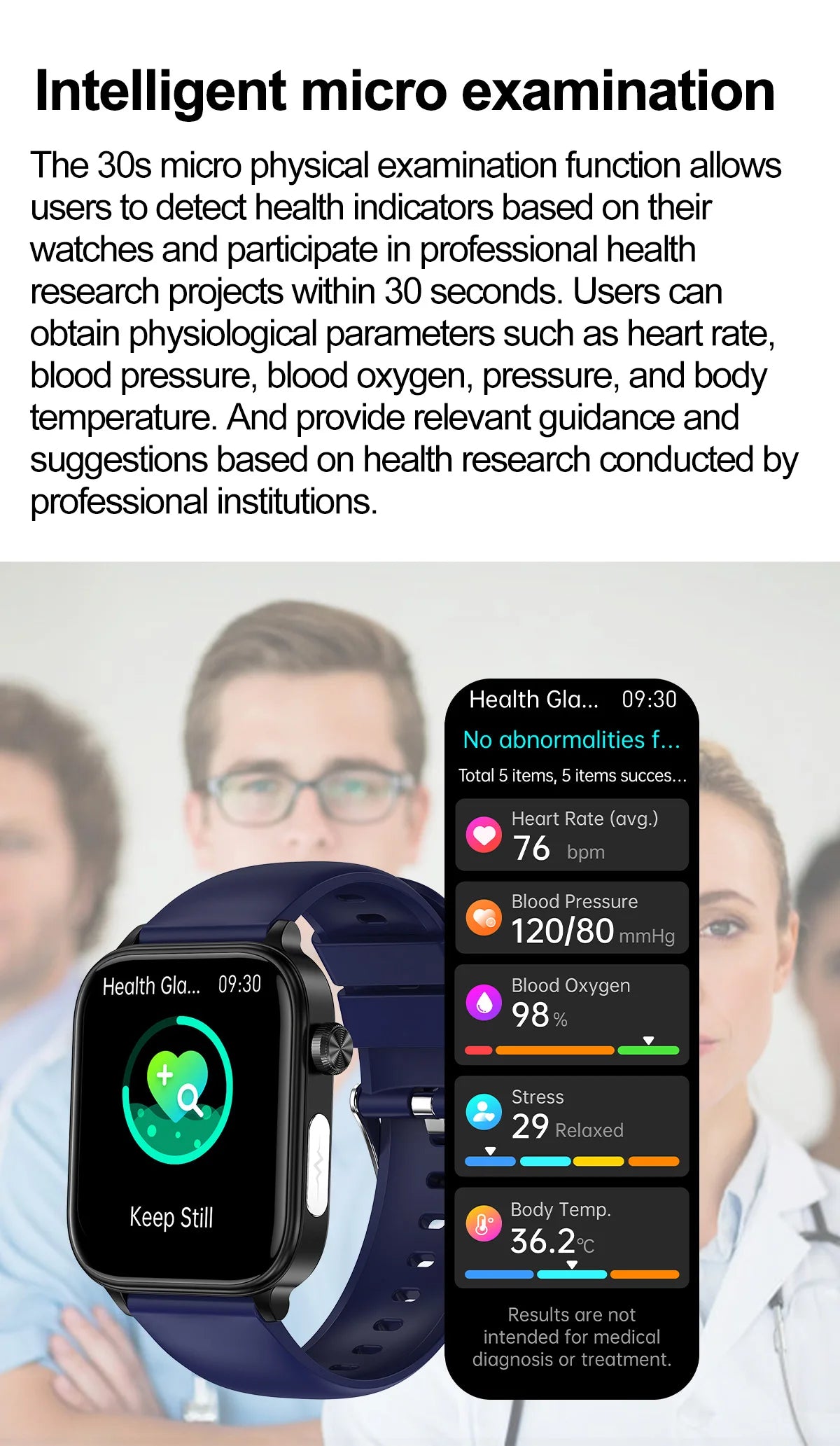 2024 New Medical Grade Smart Watch Women Blood Lipid Uric Acid Monitor Bluetooth Call SOS Watches Sport Health Smartwatch Men