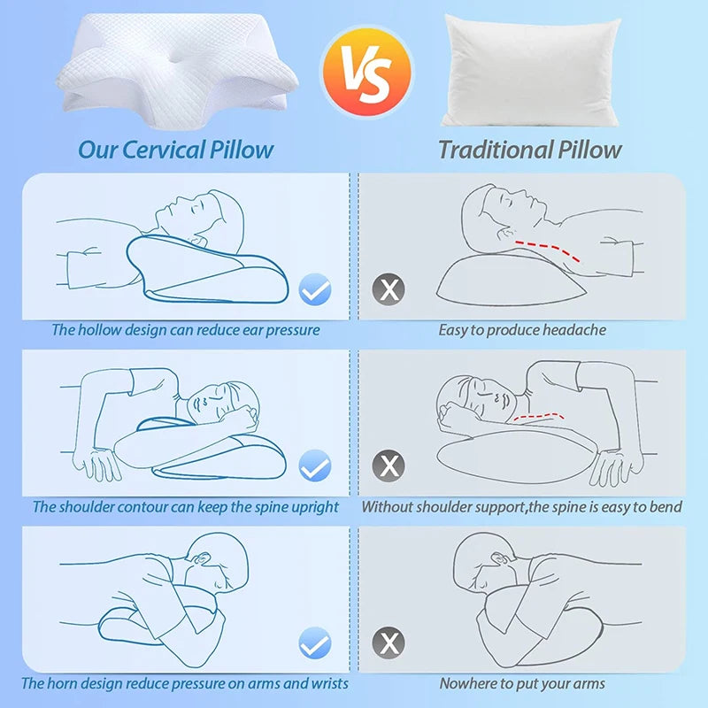 1pc Memory Foam Cervical Pillow, 2 in 1 Ergonomic Contour Orthopedic Pillow for Neck Pain,