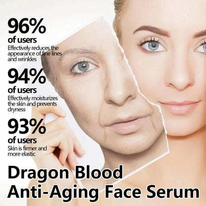 Dragon Blood Fast Wrinkle Remove Face Serum Placenta Royal Anti-Aging Firming Lifting Whitening Moisturizing Skin Care Cosmetics