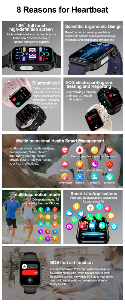 2024 New Medical Grade Smart Watch Women Blood Lipid Uric Acid Monitor Bluetooth Call SOS Watches Sport Health Smartwatch Men