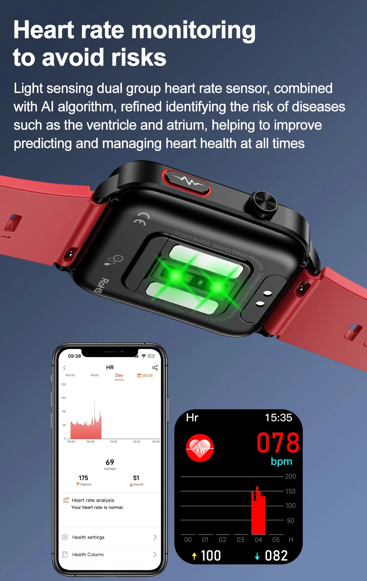 2024 New Medical Grade Smart Watch air Pump ECG True Accurately Blood Pressure Airbag health watch Uric Acid Blood Lipids watch