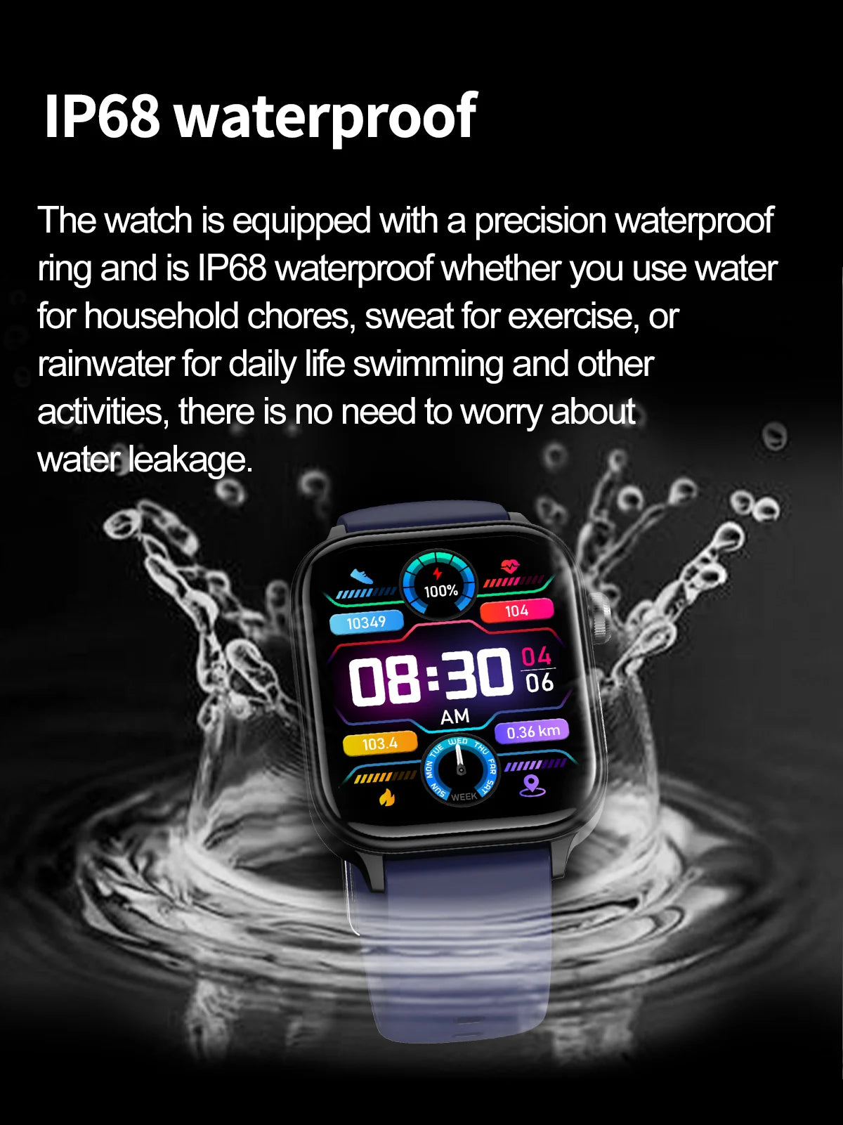 2024 New Medical Grade Smart Watch Women Blood Lipid Uric Acid Monitor Bluetooth Call SOS Watches Sport Health Smartwatch Men