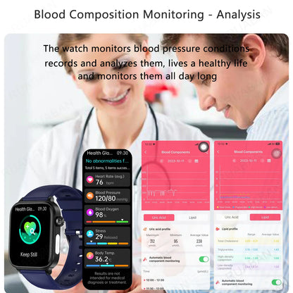 2024 New Medical Grade Smart Watch Women Blood Lipid Uric Acid Monitor Bluetooth Call SOS Watches Sport Health Smartwatch Men