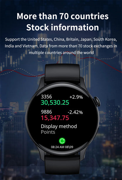 For Xiaomi New Smartwatch 1.43 Inch Full Screen Bluetooth Call Heart Rate Sleep Monitor Sports Models Smart Watch For Men Women